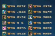 王者荣耀称号获取途径及条件是什么？