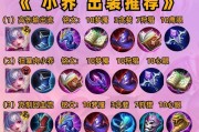 王者荣耀中小乔的使用技巧有哪些？