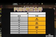 绝地求生中如何进入餐厅服务器？餐厅服务器的进入方法是什么？