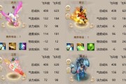 问道神通技能升级技巧？如何有效提升等级？