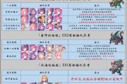公主连结20241N2体力留存攻略（玩转游戏轻松留存体力）