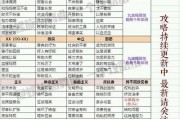 《秦时明月世界社交系统NPC好感度培养方法》（与虚拟角色建立深厚情感的秘密）