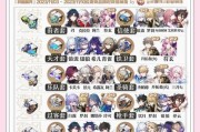 阴阳师中5个遗物的获取方式是什么？