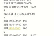 王者荣耀龙英雄价格是多少？如何获取？