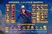 dnf阿修罗项链选择推荐是什么？