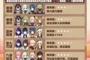 钢铁地下城深渊模式下如何配置阵容？有哪些打法推荐？
