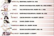 阴阳师加点技巧有哪些？如何根据式神特性合理分配属性点？