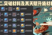 原神罗莎莉亚突破材料是什么？角色升级材料一览表在哪里查看？