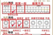 钻石获取途径有哪些？