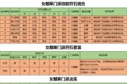 梦幻西游三维版通用法宝使用方法是什么？法宝的作用有哪些？