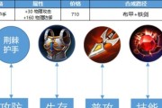 《王者荣耀装备调整及新合成方法详解》（游戏升级有新招！掌握最新装备合成攻略）