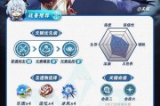 原神手游甘雨阵容选择分析（解析甘雨的特点与搭配）