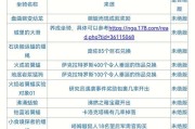 回归玩家如何更换坐骑？