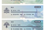 原神中闭眼深渊的进入条件是什么？