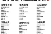 人像摄影中的曝光参数调节（探索游戏中的摄影艺术与技巧）