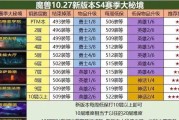 亚服魔兽世界探索功能如何开启？开启后有哪些新内容？