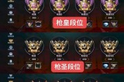 CF挑战模式攻击力满额需要多少CF点？如何快速获得？