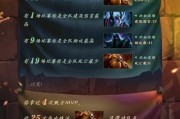 dota2皮肤定价标准是什么？价格与皮肤质量有何关联？