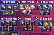 dnf鬼泣职业推荐使用什么武器？选择武器的依据是什么？