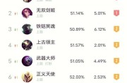 老对局排位技巧？提升排位胜率的有效方法？