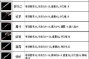 热血传奇中玄铁提纯的正确方法是什么？