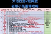 大话西游负敏宝宝培养方法是什么？负敏宝宝的优势在哪里？