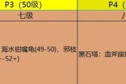 猎人捕捉稀有宠物的技巧和成功率如何？