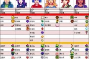 星露谷物语15青蛙任务攻略（详细步骤让你顺利完成任务）
