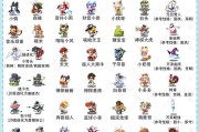 洛克王国游戏入门指南是什么？