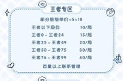 王者荣耀动漫会员费用是多少？