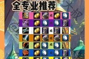 魔兽世界七绝玩法有哪些？如何玩得更好？