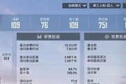 绝地求生青铜怎么上升？青铜段位的提升技巧有哪些？