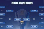 挑战赛能为王者荣耀加多少分？