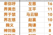三国杀空降活动半价时间是什么时候？如何参与？