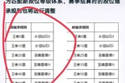 赛季结束会掉到哪个段位？如何避免大幅度降段？