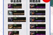 地下城精髓的特性怎么选择？特性选择的策略和建议是什么？