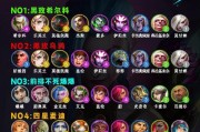 玩家通常怎么称呼英雄联盟？英雄联盟有哪些别称？
