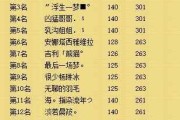 《神武》游戏变异宝宝洗法与捉法指南