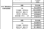 地下城频道限制在112的原因是什么？