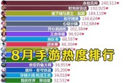 哪些手游平台支持物理引擎？最佳选择是什么？