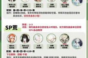 探秘《阴阳师》百闻牌研谈社攻略怪谈研习社
