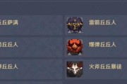 原神丘丘梦工坊家具配方一览？如何获取所有家具配方？