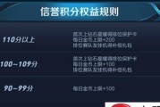 多少分以下禁赛王者荣耀？禁赛规则是什么？