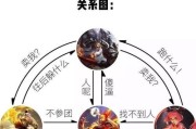 赞比亚玩家如何玩好王者荣耀？