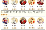 阴阳师魂王式神战斗攻略是什么？如何有效攻略？