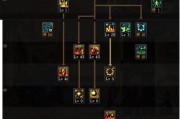 dnf魔皇应该如何堆属性？
