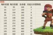 部落冲突隐藏兵种解锁条件是什么？