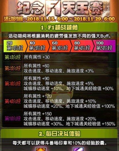 《DNF》伊斯群岛金龙套装属性详解（强力加持）