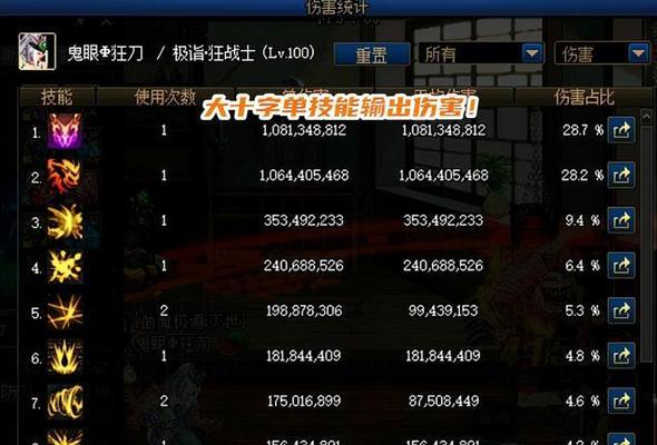 《DNF》110搬砖装备选择攻略（如何选择适合自己的110搬砖装备）