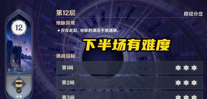 原神深渊各角色各位置排行榜